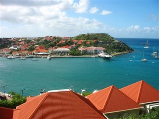 Saint Barthelemy  weather forecast