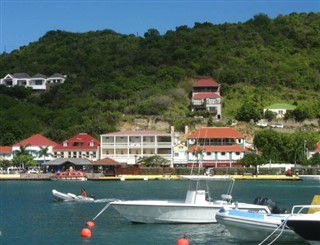 Saint Barthelemy  weather forecast