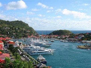 Saint Barthelemy  weather forecast