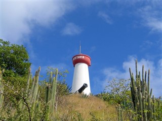 Saint Barthelemy  weather forecast