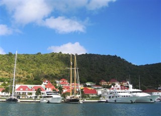 Saint Barthelemy  weather forecast