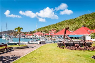 Saint Barthelemy  weather forecast