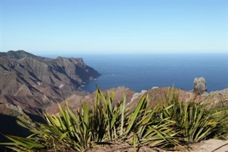 Saint Helena weather forecast