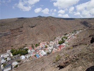 Saint Helena weather forecast