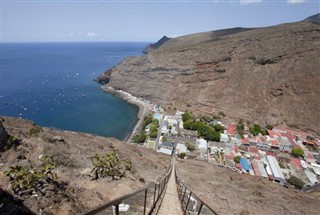 Saint Helena weather forecast