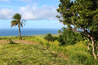 Saint Kitts and Nevis weather forecast