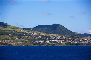 Saint Kitts and Nevis weather forecast