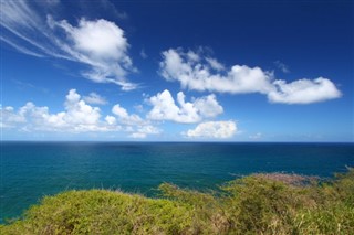 Saint Kitts and Nevis weather forecast