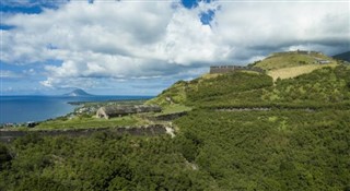 Saint Kitts and Nevis weather forecast