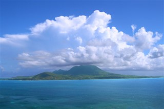 Saint Kitts and Nevis weather forecast