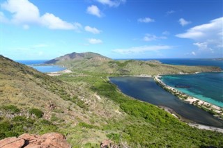 Saint Kitts and Nevis weather forecast