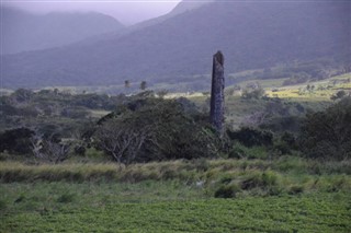 Saint Kitts and Nevis weather forecast