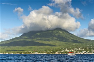 Saint Kitts and Nevis weather forecast