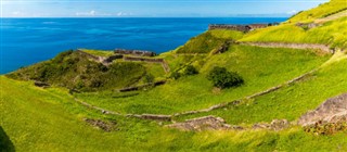 Saint Kitts and Nevis weather forecast