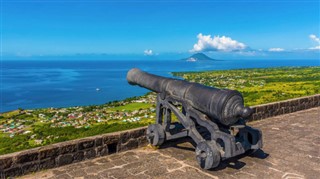 Saint Kitts and Nevis weather forecast