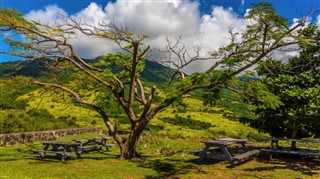 Saint Kitts and Nevis weather forecast