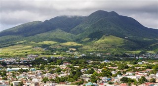 Saint Kitts and Nevis weather forecast