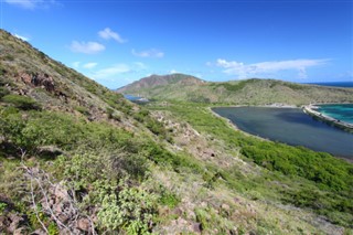 San Cristóbal y Nieves pronóstico del tiempo