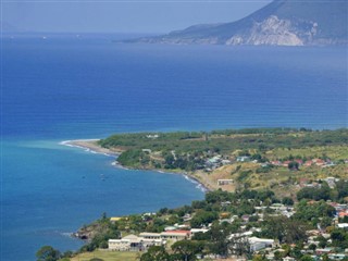 Saint Kitts and Nevis weather forecast