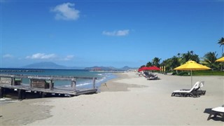 Saint Kitts and Nevis weather forecast