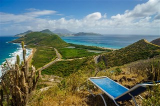 Saint Kitts and Nevis weather forecast