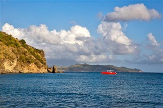 Saint Kitts and Nevis weather forecast