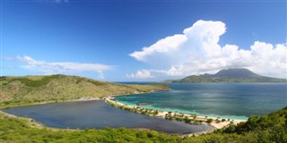 Saint Kitts and Nevis weather forecast