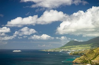 Saint Kitts and Nevis weather forecast