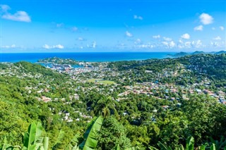 Saint Lucia weather forecast