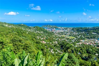 Saint Lucia weather forecast