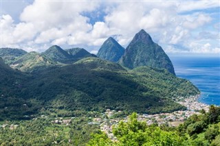 Saint Lucia weather forecast