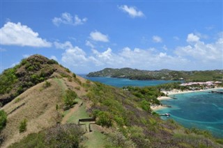 Saint Lucia weather forecast