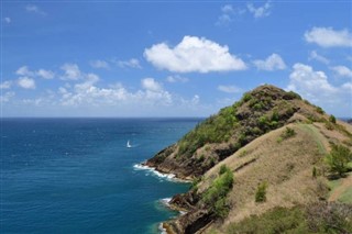 Saint Lucia weather forecast