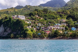 Saint Lucia weather forecast