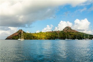 Saint Lucia weather forecast