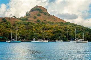 Saint Lucia weather forecast