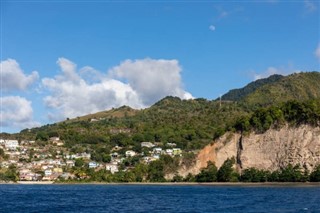 Saint Lucia weather forecast