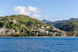 Saint Lucia weather forecast