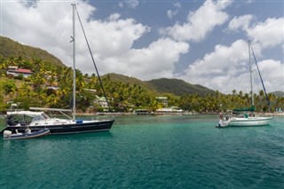 Saint Lucia weather forecast