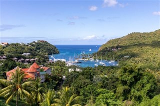 Saint Lucia weather forecast