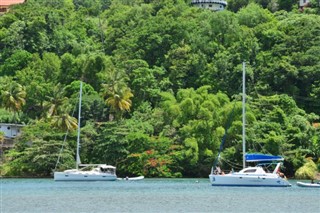 Saint Lucia weather forecast