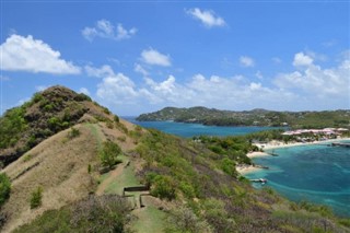 Santa Lucía pronóstico del tiempo