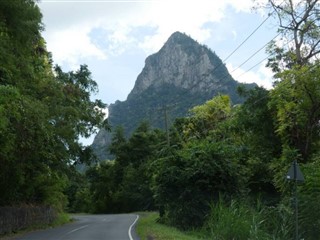 Saint Lucia weather forecast