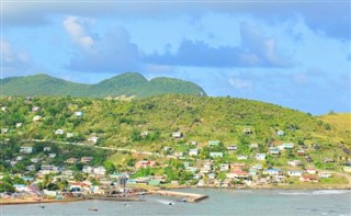 Saint Lucia weather forecast