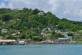 Saint Lucia weather forecast