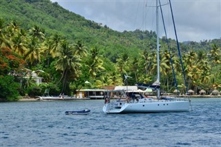 Saint Lucia weather forecast