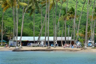 Saint Lucia weather forecast