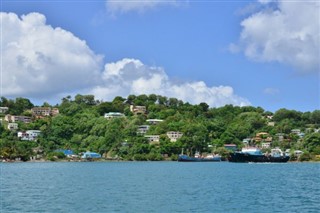 Saint Lucia weather forecast