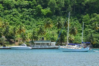 Saint Lucia weather forecast