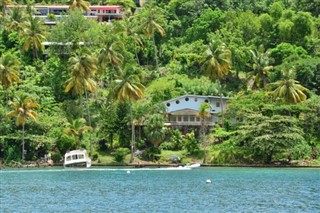 Saint Lucia sääennuste